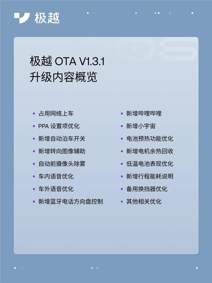 极越OCC占用网络全量推送，国内首款纯视觉高阶智驾正式开跑