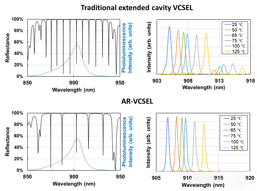 08aebd5c-d4c4-11ee-a297-92fbcf53809c.png