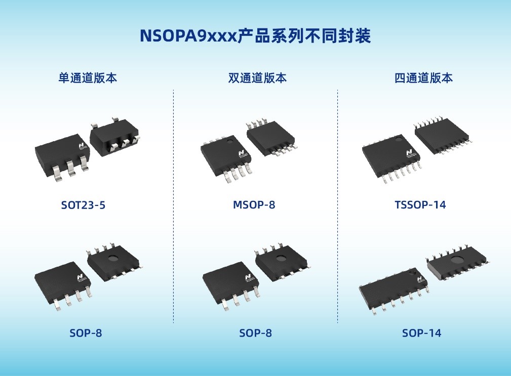 纳芯微发布通用运算放大器新品NSOPA系列，车规/工规一应俱全