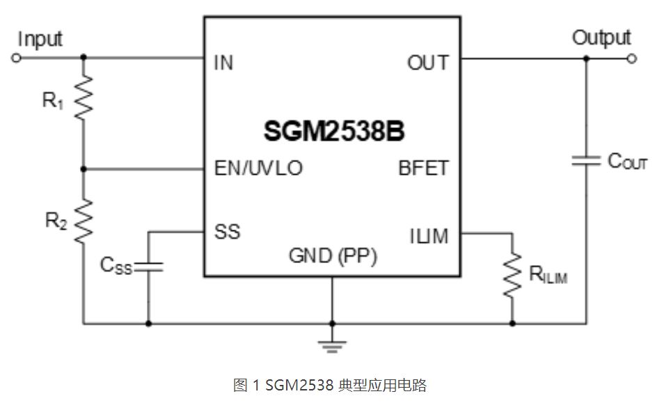 圣邦微电子 SGM2538 系列电子保险丝用料