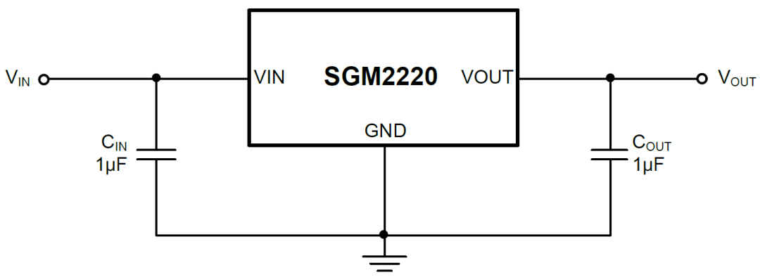 圣邦微电子推出 300mA、0.9μA 低静态电流、低压差和高电压稳压器 SGM2220