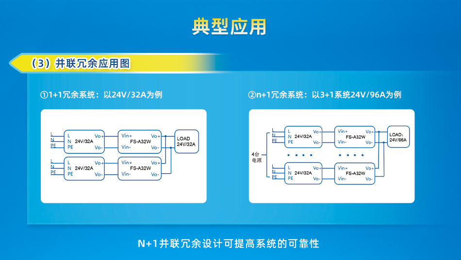 金升阳推出防倒灌模块——FS-A(B)xxW系列