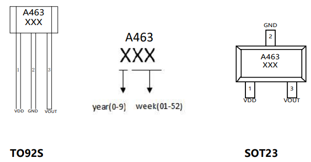 AH463引脚定义.png
