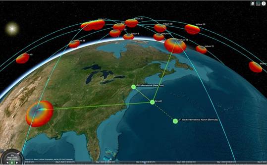 Satellite Communications Toolbox 提供基于标准的工具，用于设计、仿真和验证卫星通信系统与链路.jpg