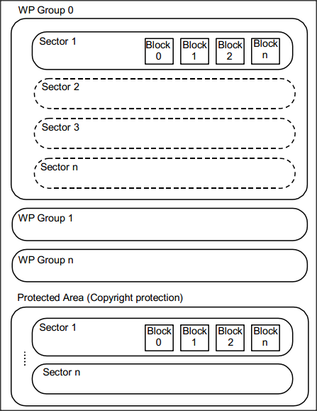 ed62a0b4-8045-11ed-8abf-dac502259ad0.png