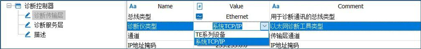 车载以太网 | TSMaster的DoIP功能操作指南