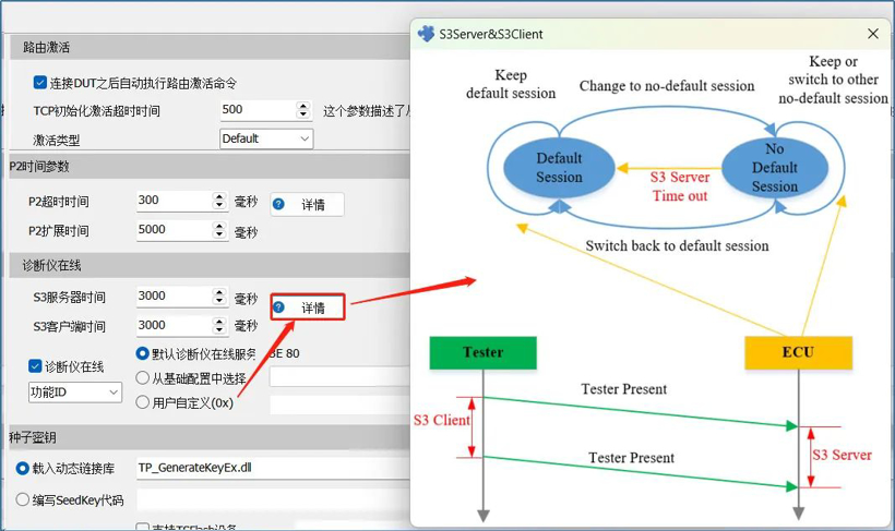 车载以太网 | TSMaster的DoIP功能操作指南