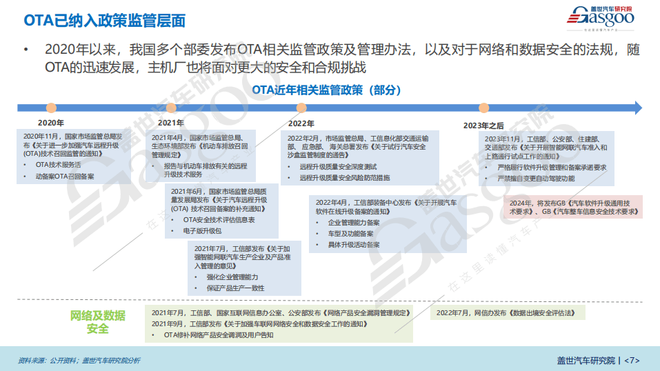 智能汽车OTA产业报告：汽车OTA的范围正从车载娱乐拓展至辅助驾驶