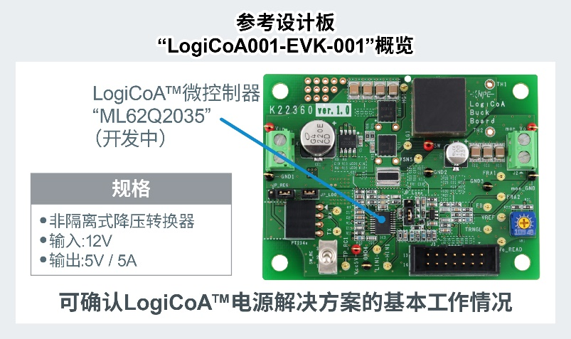 ROHM开始提供“模拟数字融合控制”电源——LogiCoA™电源解决方案