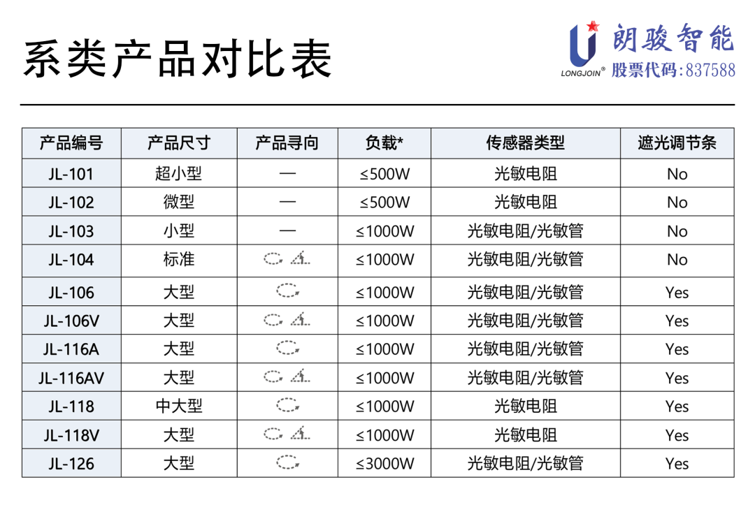 22feef1c-2a04-11ee-a368-dac502259ad0.png