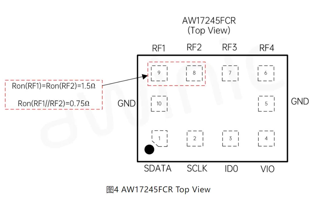 艾为电子推出45V低Ron和低Coff的天线调谐开关AW17245FCR