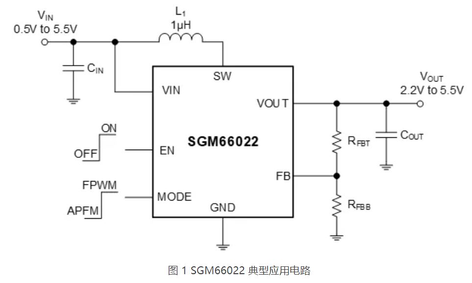 圣邦微电子推出带直通模式的高功率密度升压转换器 SGM66022