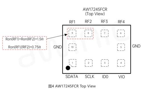 图4 AW17245FCR Top View.JPG