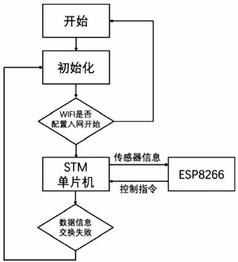 9fa20be4-24a1-11ed-9ade-dac502259ad0.jpg