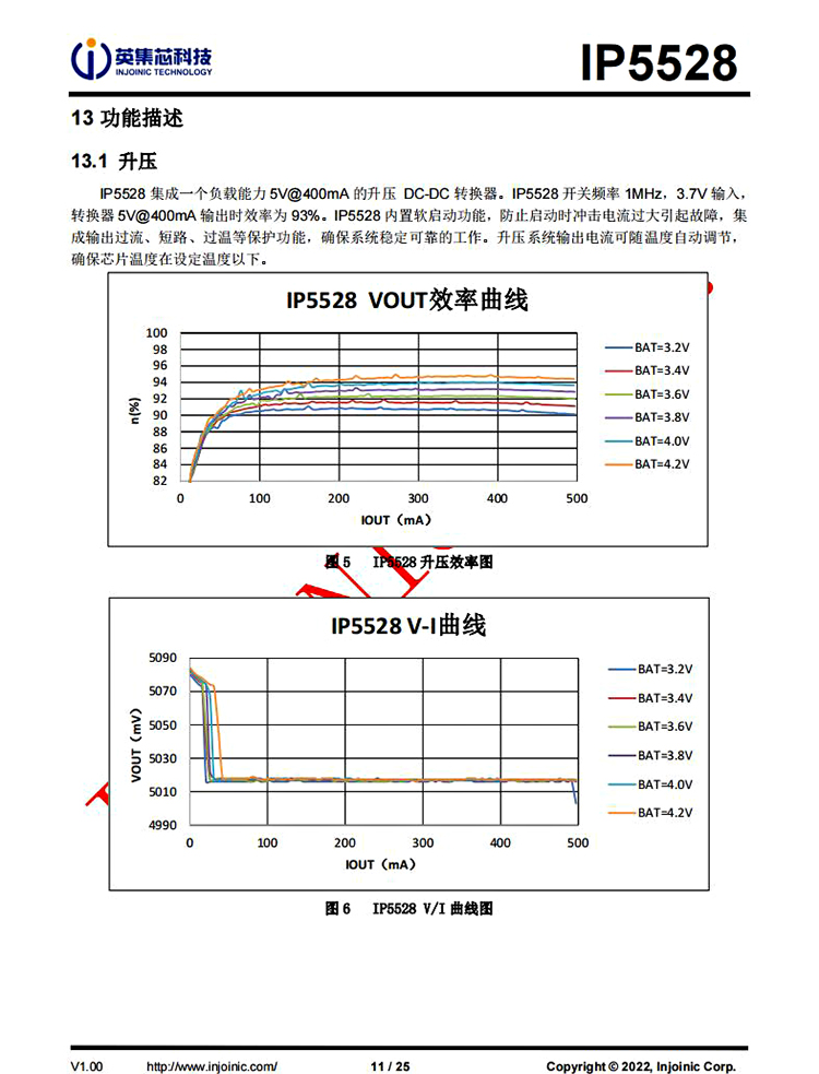 poYBAGLVIVSAR-v9AAUF1xAjVQU459.png