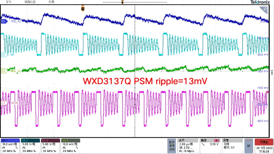 豪威集团发布首款车规级LCD显示屏PMIC（电源管理芯片）解决方案