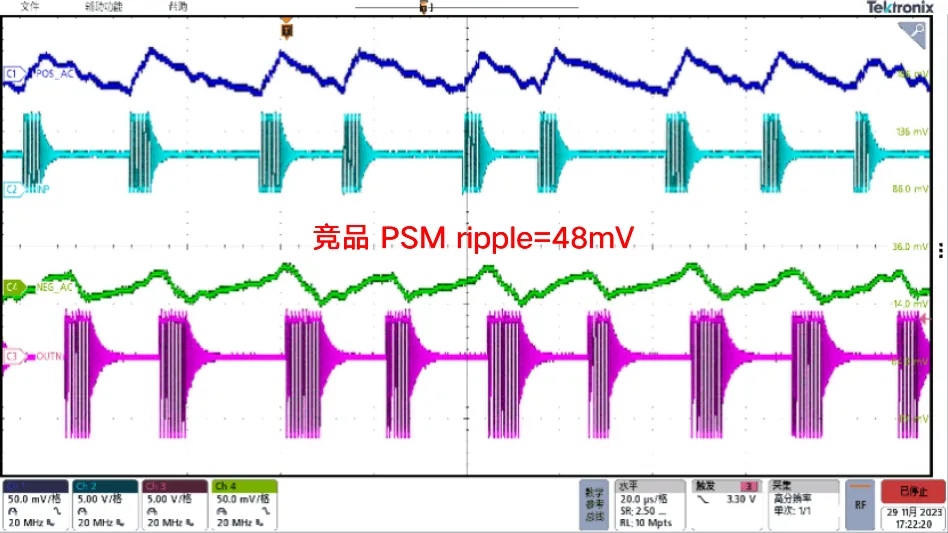 豪威集团发布首款车规级LCD显示屏PMIC（电源管理芯片）解决方案