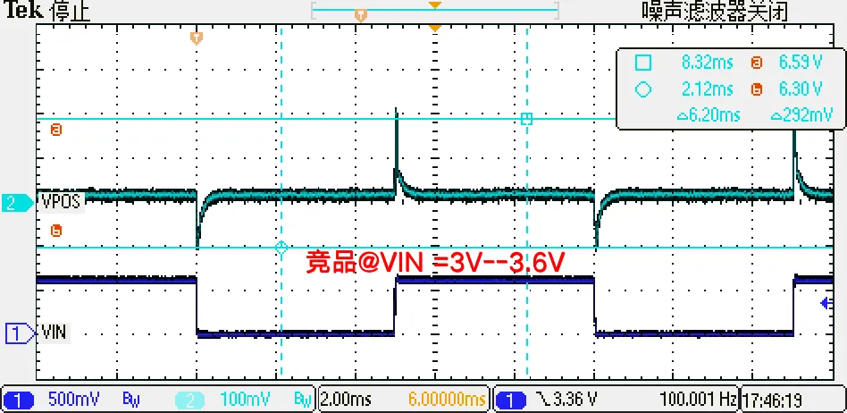 豪威集团发布首款车规级LCD显示屏PMIC（电源管理芯片）解决方案