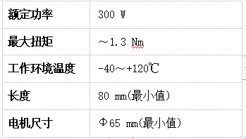 尼得科新推出用于汽车空气悬挂系统的电机产品