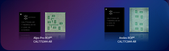 A computer chip and a sign

Description automatically generated