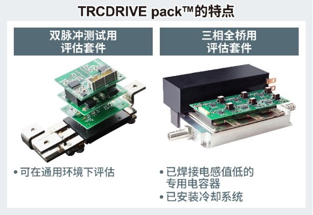 ROHM开发出新型二合一 SiC封装模块——TRCDRIVE pack™