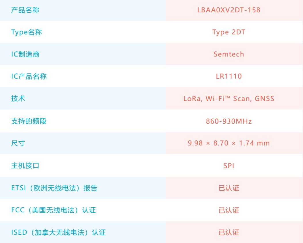 村田推出适用于追踪器的LoRa®＋GNSS通信模块