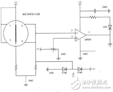 智能汽车监控系统电路设计