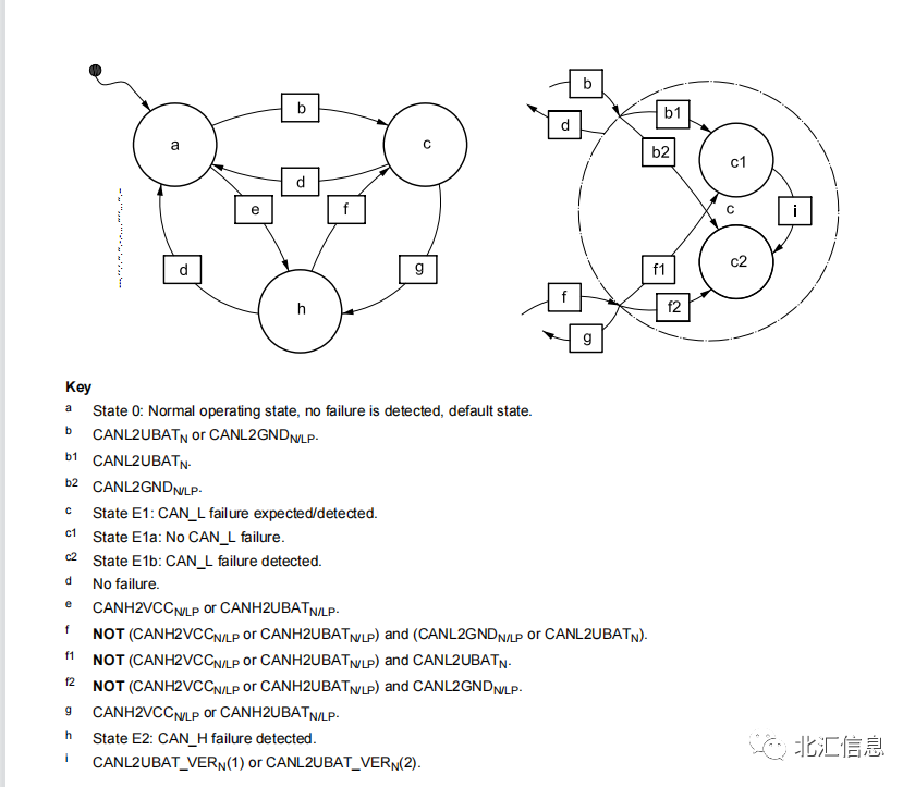 2c511de0-b945-11ed-ad0d-dac502259ad0.png