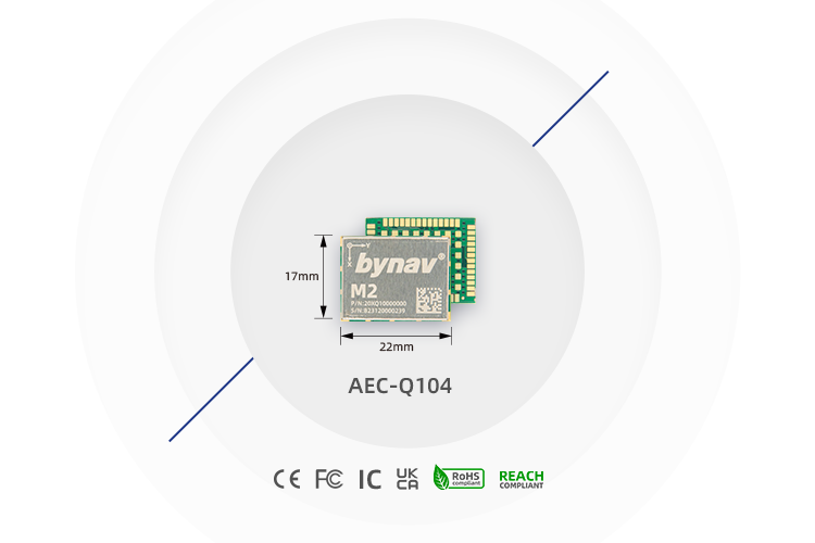 车规级GNSS/INS高精度定位模块 | 北云科技申报2024金辑奖·最佳技术实践应用奖