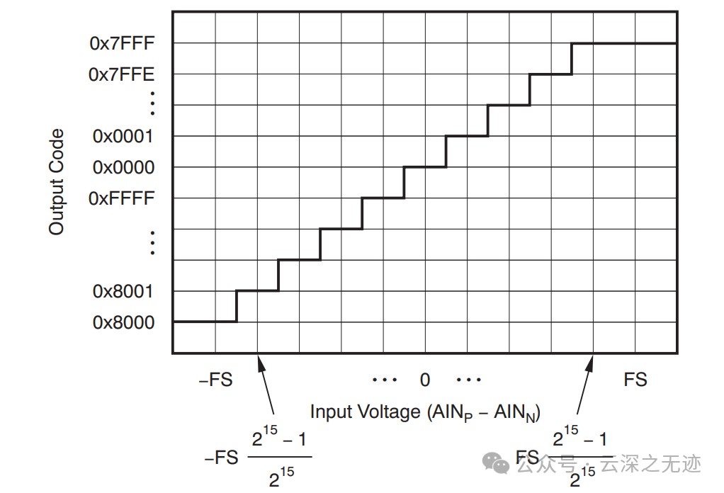 2459cc42-0a00-11ef-a297-92fbcf53809c.png