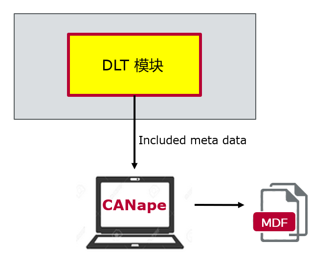 46fc70a2-2fb7-11ee-bbcf-dac502259ad0.png