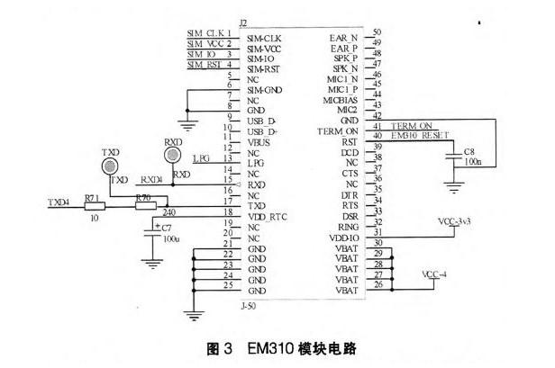 采用STM32单片机和EM310模块的无线终端设计及在SCADA系统中的应用