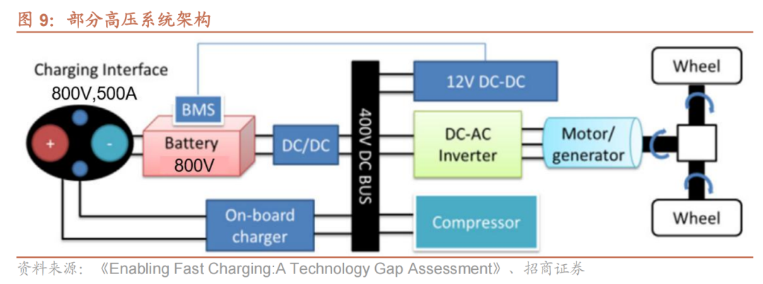 ece3e3b4-36bb-11ee-9e74-dac502259ad0.png