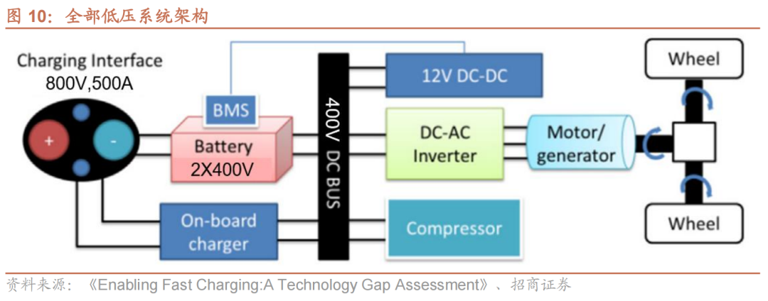 ecf7ecb0-36bb-11ee-9e74-dac502259ad0.png