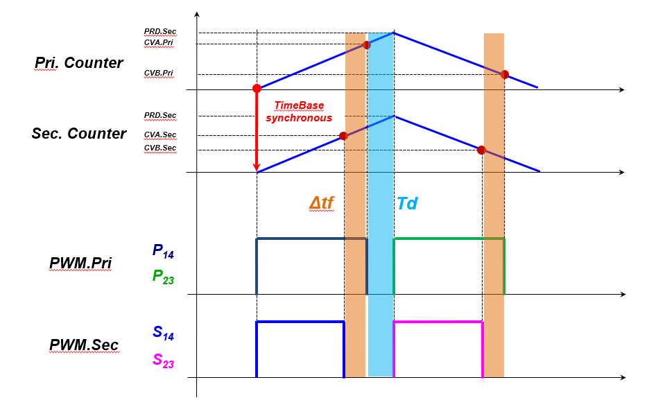 d275d584-3713-11ee-9e74-dac502259ad0.png