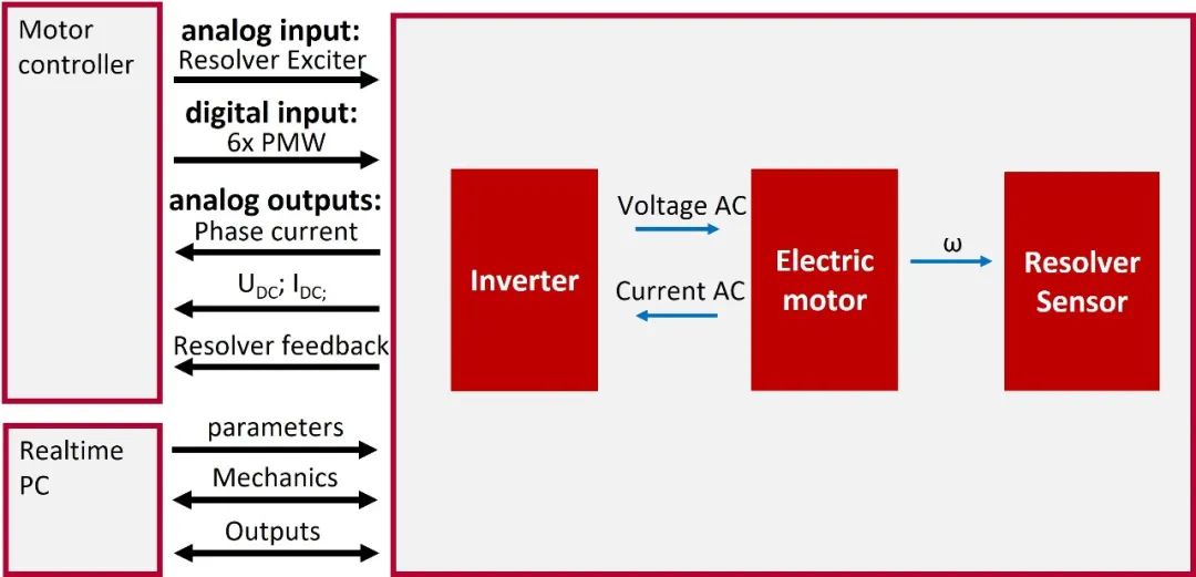 650c3ece-2fb7-11ee-bbcf-dac502259ad0.jpg