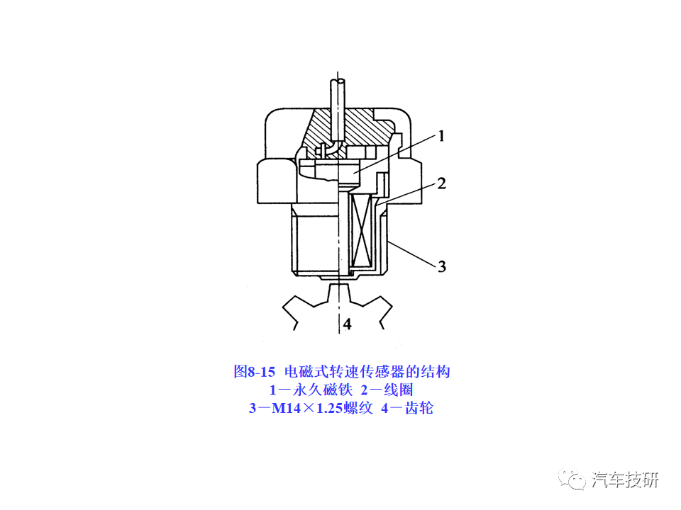 edcb4cd0-40da-11ee-a2ef-92fbcf53809c.png