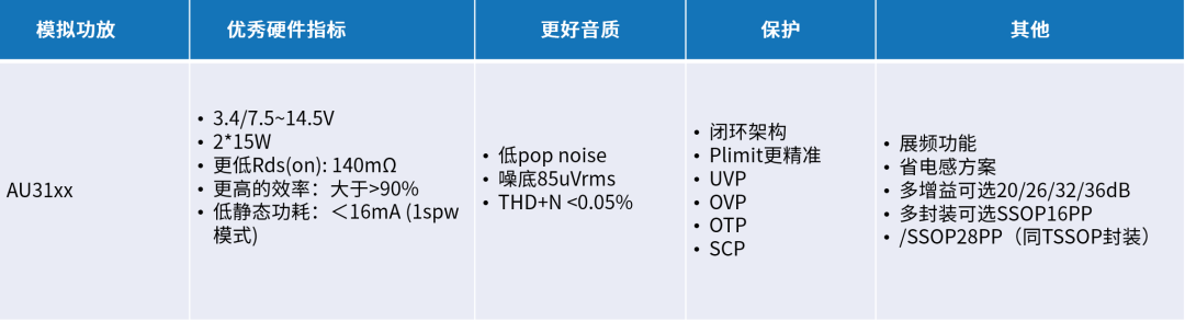 8544cdca-2190-11ef-91d2-92fbcf53809c.png