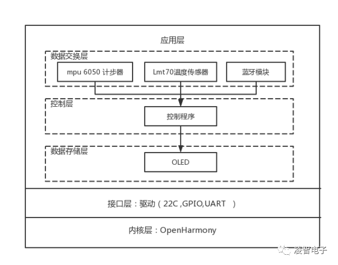 2bf64ce2-ea5c-11ed-ba01-dac502259ad0.png