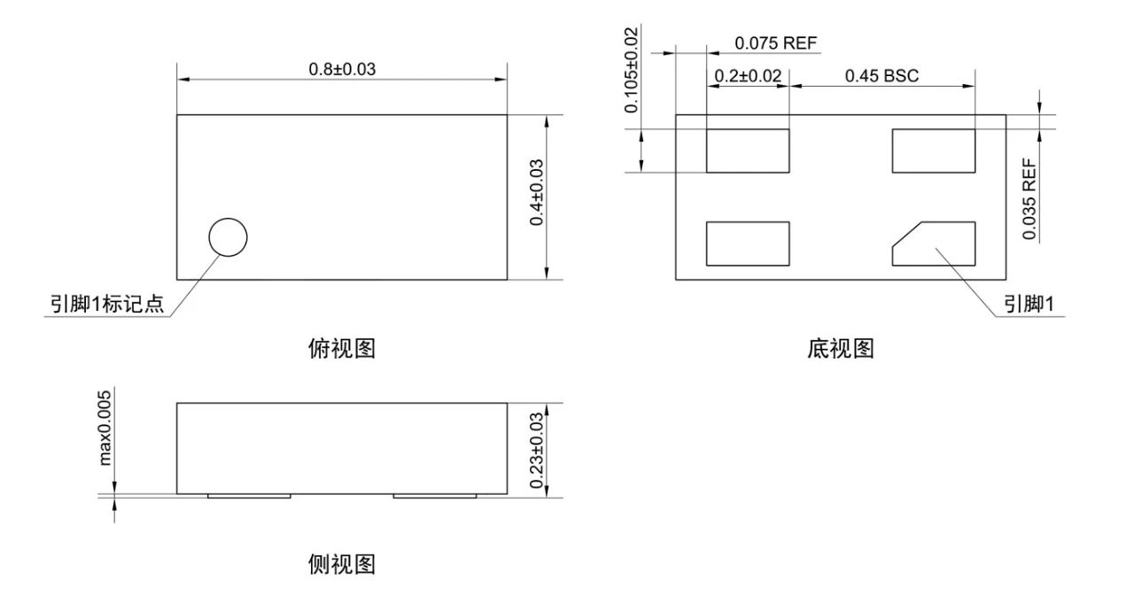 多维科技推出应用于智能手机和可穿戴设备的超小型TMR角度传感器芯片