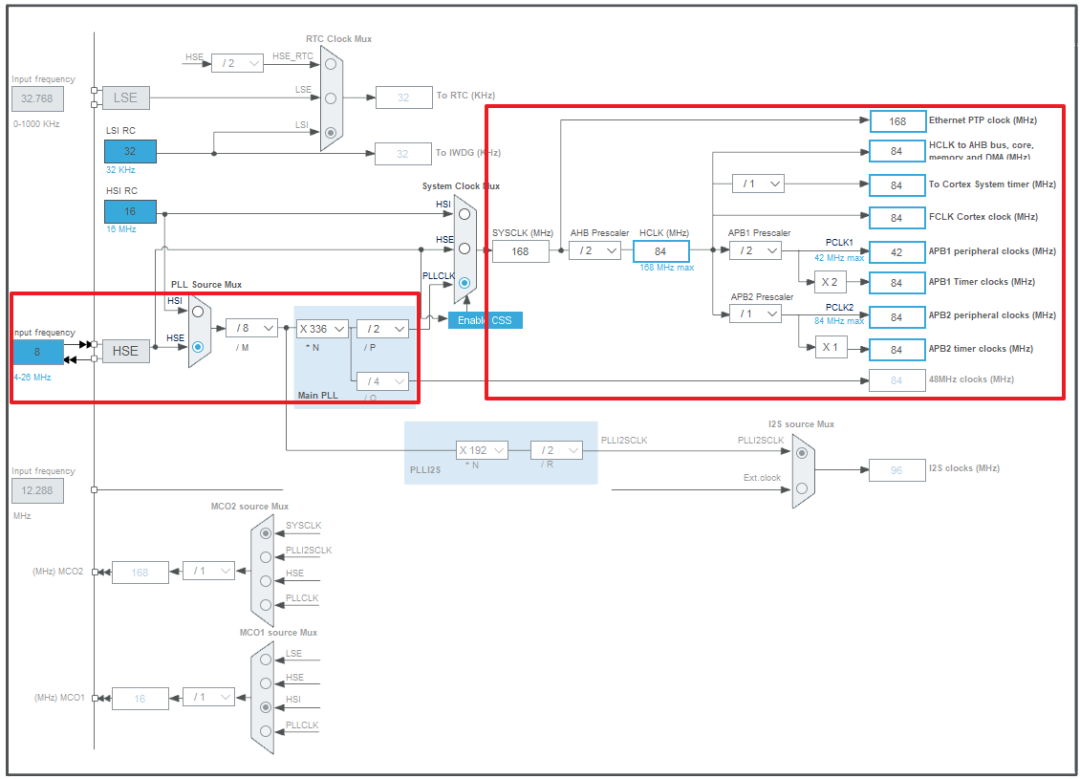 ee614c12-54af-11ec-b2e9-dac502259ad0.png