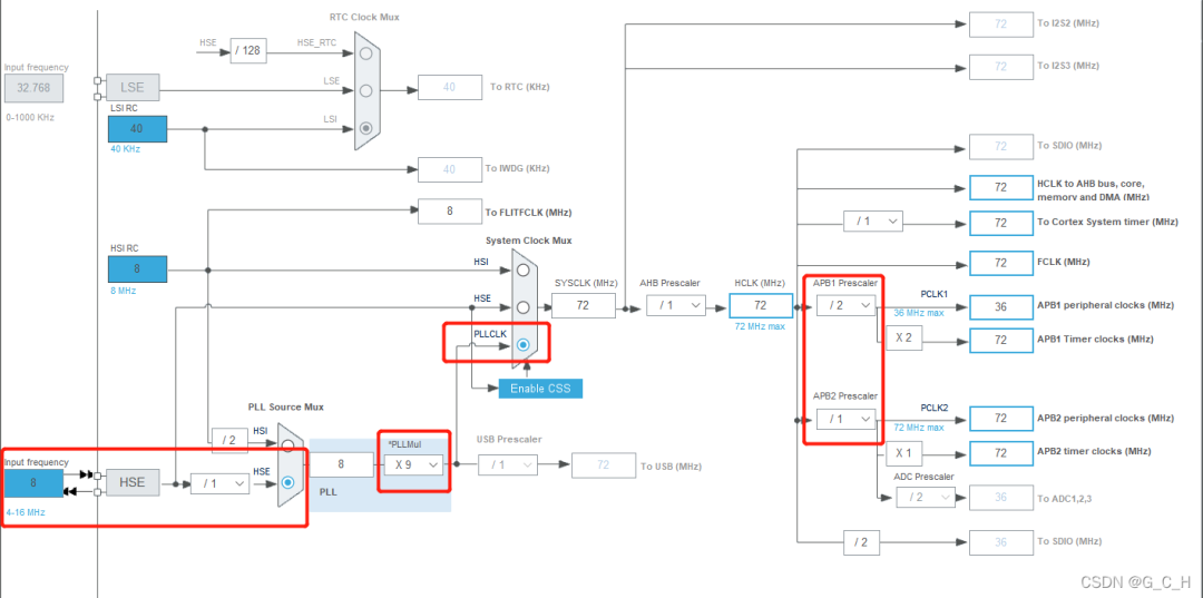 ff6fab6e-c581-11ec-8521-dac502259ad0.png