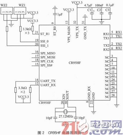 基于STM32103VET6微处理器的嵌入式RFID读卡器设计