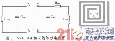 基于STM32103VET6微处理器的嵌入式RFID读卡器设计