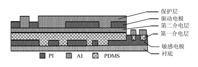 6bc46b6a-1608-11ee-962d-dac502259ad0.jpg