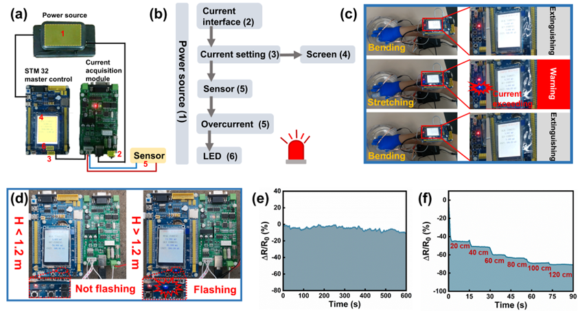 a02acef2-3abc-11ee-9e74-dac502259ad0.png