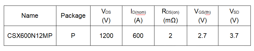 宇泉半导体推出用于新能源汽车逆变器的1200V 600A SiC功率模块