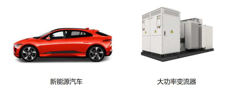 宇泉半导体推出用于新能源汽车逆变器的1200V 600A SiC功率模块