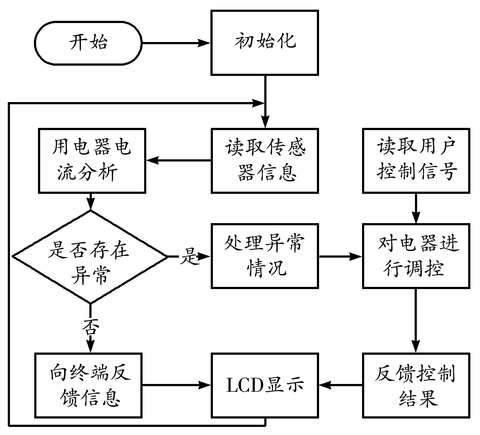 poYBAGHmfNuAb2ZQAANQp9u3MGs132.png