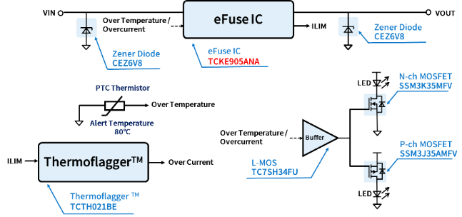 东芝推出全新可重复使用的电子熔断器（eFuse IC）系列产品